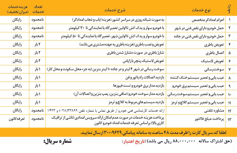 کارت اشتراک طلایی