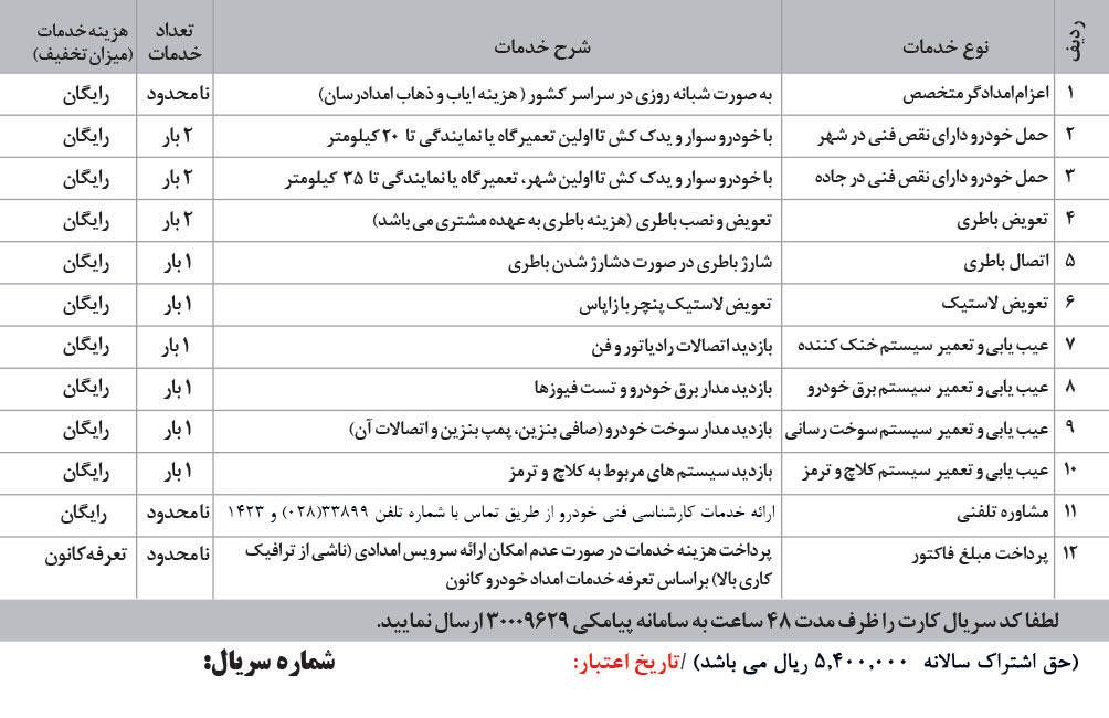 کارت اشتراک الماس