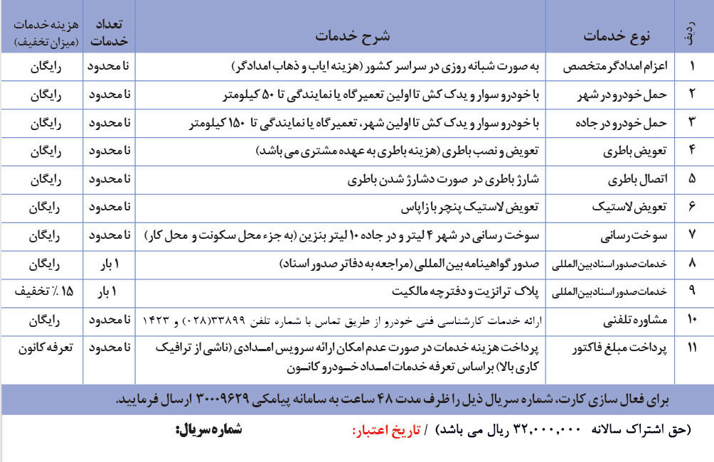 کارت اشتراک نقره ای